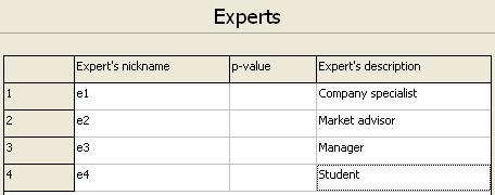 3.3. Experts You have to specify the names of the items that experts are supposed to compare. You will type in an item s name and a realization if you have in mind a value of the item.