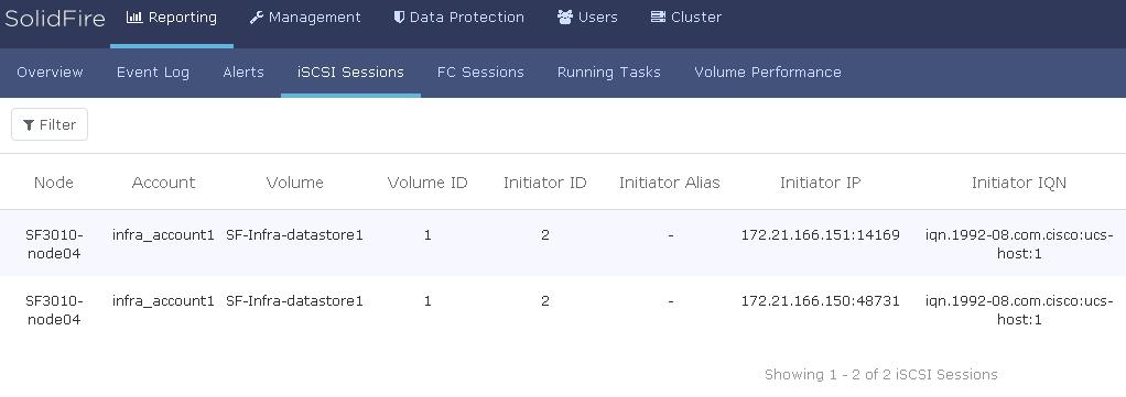 17. From SolidFire Cluster user interface, make sure the iscsi sessions are created for both VMkernel interfaces. 18. Repeat steps 1 to 17 for all of the ESXi hosts in the cluster.