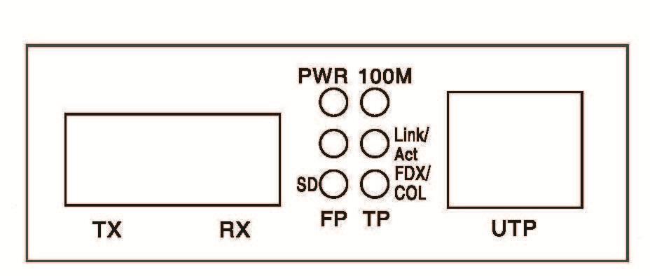Fig. 2 Converter Front Panel for external power Fig. 3 Rear Panel 5. LED Description LED indicator lamp Status Description FX Link/Act Connection status display for Fiber Link.