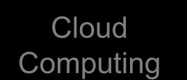 IT Cloud WWW Cloud
