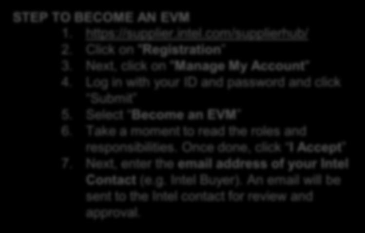 Log in with your ID and password and click Submit 5. Select Become an EVM 6. Take a moment to read the roles and responsibilities. Once done, click I Accept 7.