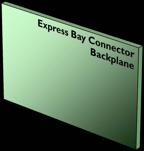 Express Bay Express Bay Up to 25