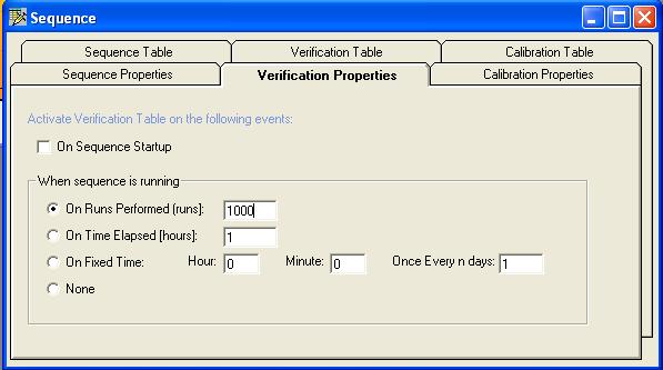 Verification Properties allows to program verification as an