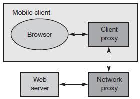 Client and network proxy as browser support Client and network proxy with special transmission protocol combination of benefits plus simplified protocols o e.g.