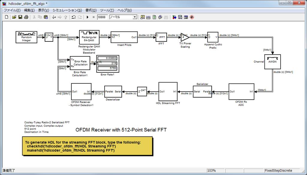 Verification workflow using System Verilog DPI-C component Generation Generate C Code as DPI-C components for HDL testbench