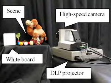 4 S. Han et al Fig. 1. Prototype System. Composed of a DLP projector (PLUS TM U2-1130), a highspeed camera (PointGrey TM Lightning) and a white board (labsphere TM SRT-99).