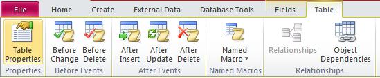 3. Click on the Table tab of the ribbon. Note the Before and After events associated with the table that you can attach data macros to. Figure 31 Table Tab 4. Click on Before Change 5.