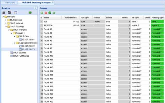 Using the MultiLink Trunking Manager