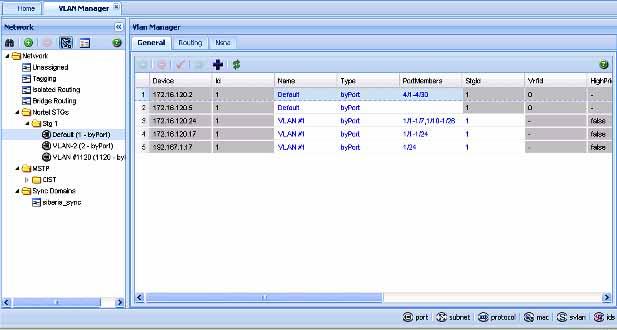 82 Using VLAN Manager Job aid The following table describes the fields in the Default VLAN table Field Device ID Name Type Port Members StgId VrfId HighPriority QosLevel IP address, system name, or