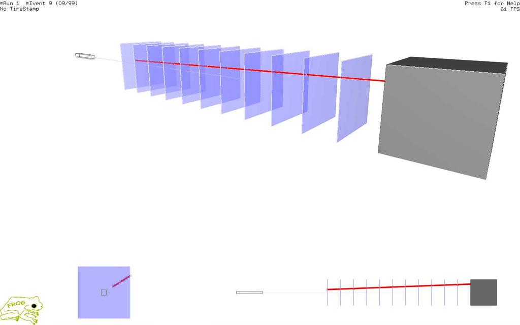 Figure 2: Three different FROG Display views: big 3D view (top), 2D longitudinal (bottom right), transversal view (bottom left).