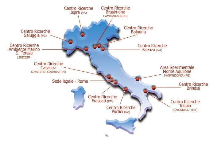 ENEA [Italian National Agency for New Technologies, Energy and Environment] 12 Research sites and a Central Computer and Network
