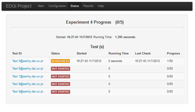 3.3.2. Status Web Page The Status Web Page is used to monitor experiment and test progress. On the top of the page experiment progress is displayed (Figure 15).