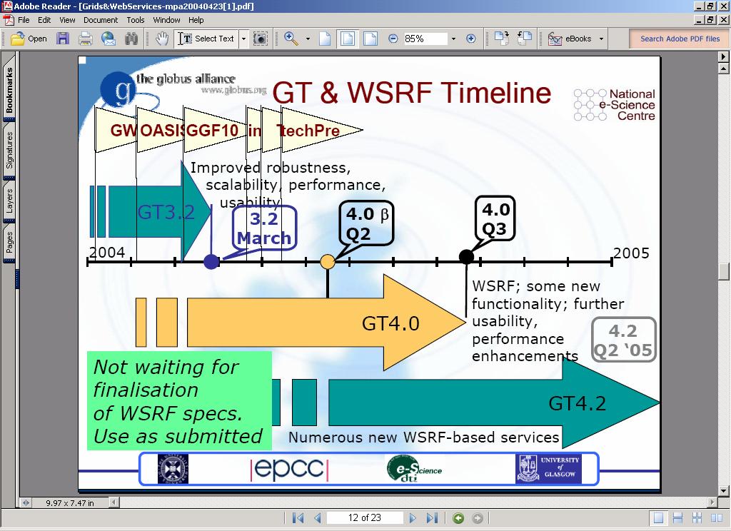 Timelines for Grid Computing Plus EGEE