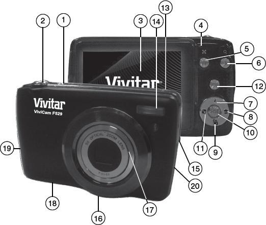 Parts of the Camera 1. Power button 2. Shutter button 3. LCD Screen 4. LED 5. Zoom Out 6. Zoom In 7. Up / Flash / Slideshow 8. Right / Delete button 9. Down / ViviLink button 10.