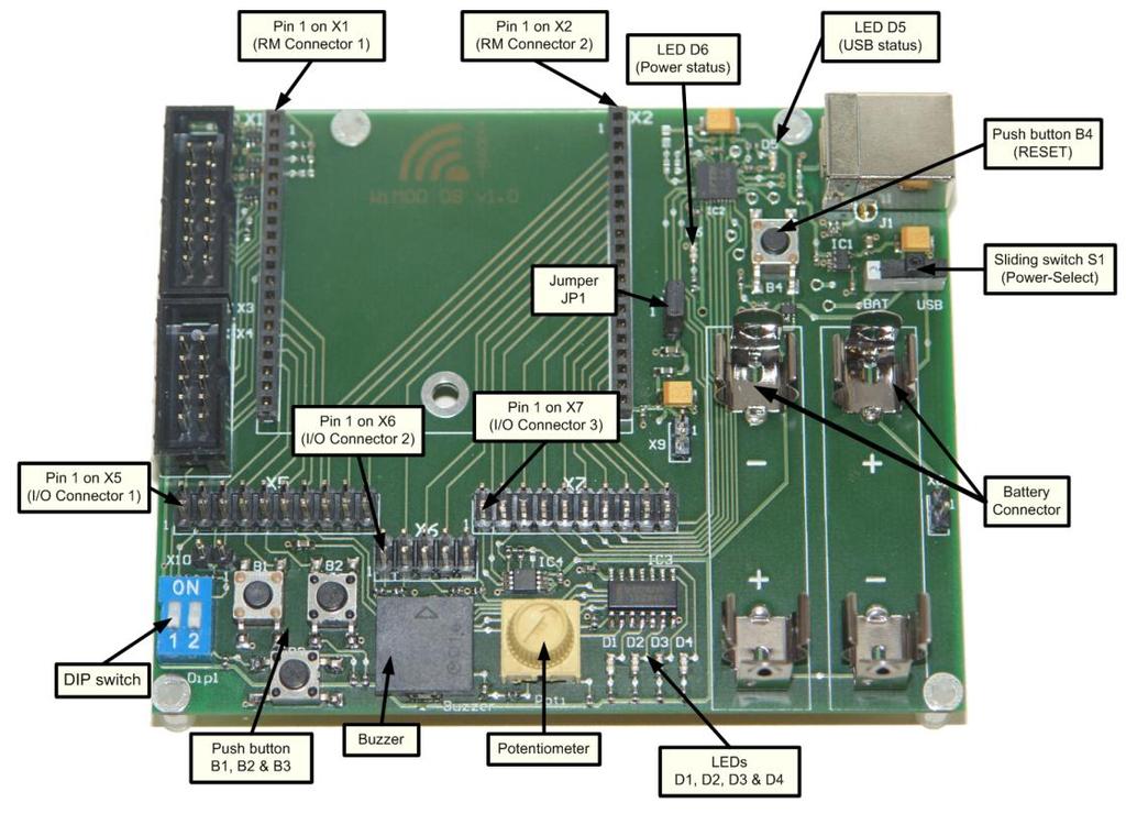 Wireless M-Bus Starter-Kit 5. Wireless M-Bus Starter-Kit To explore the features and capabilities of the im871a Wireless M-Bus radio module a plug & play Starter-Kit solution is available. 5.1 Demo Board The Starter-Kit usually contains two Demo Boards where the im871a modules can be mounted on.
