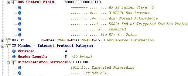 QoS Verification using sniffer trace RTP packets should