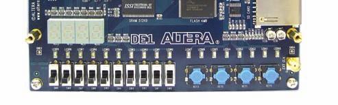 CHAPTER 2 FPGA Development Board Hardware and I/O Features Photo: The Altera DE1 board contains a