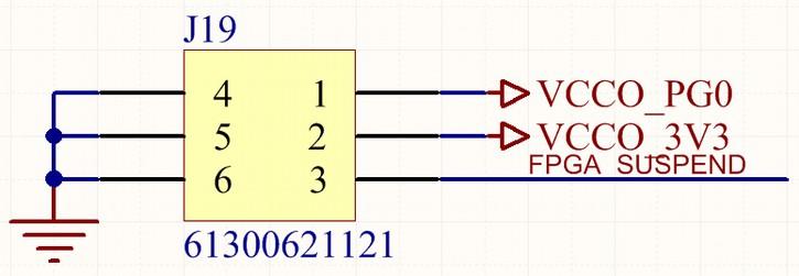 V LVTTL, EFM0 pin groups PG0 and PG can optionally be supplied by an external voltage of the required level.
