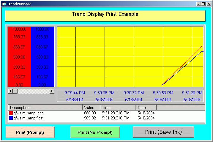 TrendWorX Examples Custom Pen Example in Real Time Mode TrendPrint.t32 This example display uses VBA code to print just the Trend ActiveX utilizing various options.