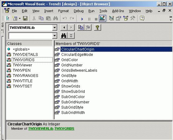 TrendWorX Viewer ActiveX Using Visual Basic To View Title Objects Visual Basic Object Browser Title manages title information, such as the title name, font options, and drawing of the title.