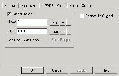 Properties Dialog Box: Ranges Tab The Global Ranges section of the Ranges tab sets the ranges for the trend display. If Global Ranges is checked, all pens will be drawn using the same set of ranges.