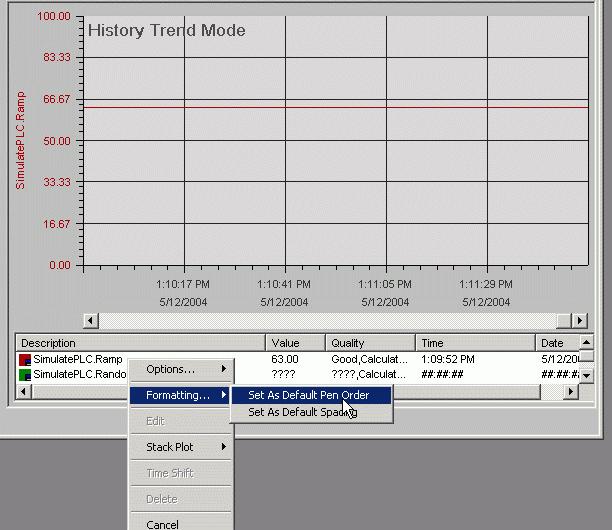 TrendWorX Viewer ActiveX Graphical Time Shifting Formatting Pens If you do not select any pens but still right-click inside the Details window, the