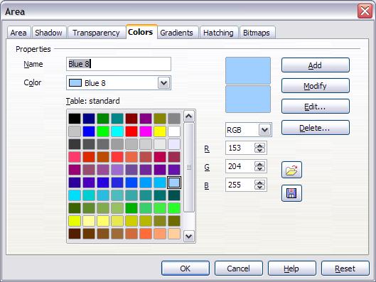 Formatting areas Creating area fills Impress comes with many pre-defined area fills in four categories: colors, gradients, hatching patterns, and bitmaps.