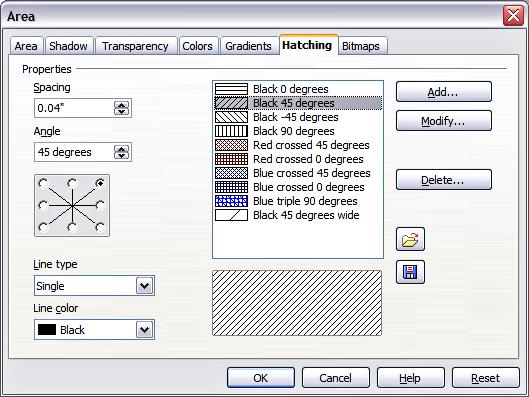 Formatting areas Figure 15: The Hatching fill dialog Table 2: Properties of hatching patterns Property Meaning Spacing Determines the spacing between two lines of the pattern.