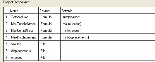 Note the formula based responses, which are defined in the Formula