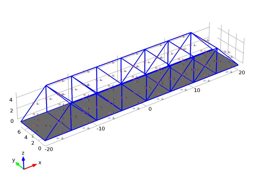 difference would however only be important if thermal expansion was studied. Figure 1 shows the bridge geometry.