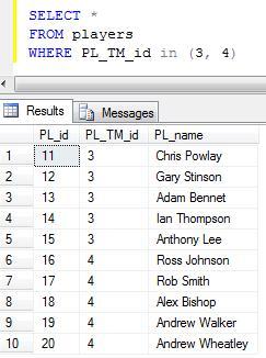 Whereas the following query will do the opposite; showing all players that are NOT IN teams 3 or 4: 5.2.