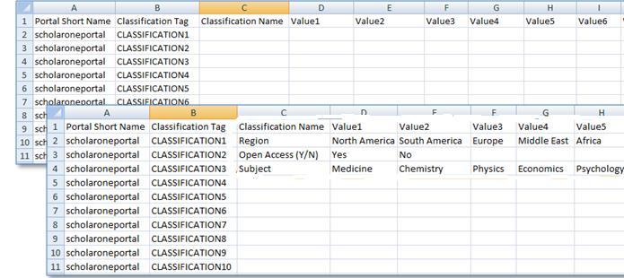 Clarivate Analytics ScholarOne Manuscripts Publisher Level Reporting Guide Page 8 The Classification Import template supports up to 10 different classifications with each classification supporting