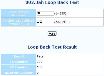 The Packet Length (Not including CRC) controls the packet size of the OAM frames used for loop back testing. The default is 60 bytes. The CRC of Ethernet packets uses 4 bytes.