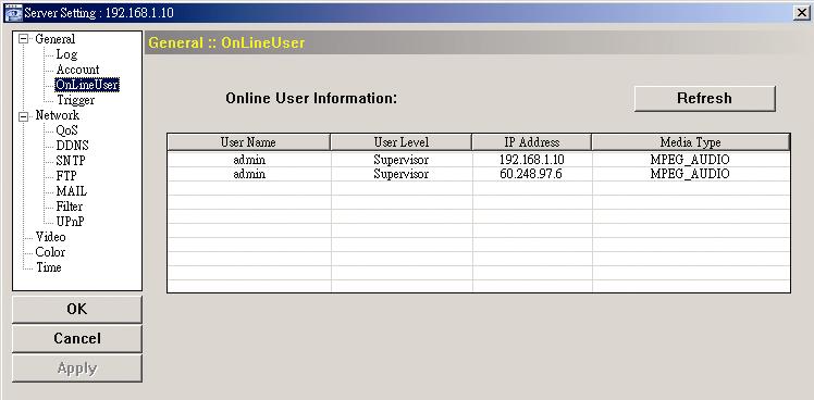 4.1.3 OnLineUser You can check the current online user(s) with respective online information. To refresh the list, click Refresh. 4.1.4 Trigger You can set the motion or alarm detection and select the notification function.