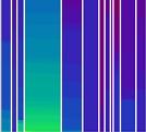 Product Type Color=dollar amount Color=number of visits Color=quantity Multi Pixel Bar Charts D. A. Keim, M. C. Hao, U.