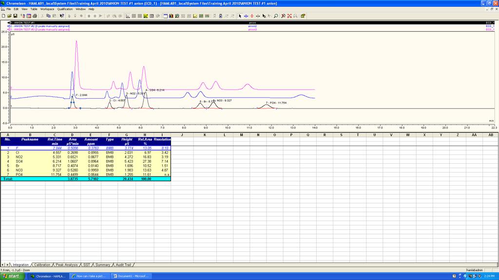 Display of chromatogram comparison page. pressure problem (as shown here).