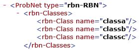 6.3 PILGRIM Relational modules 107 (a) An example of a rbn-classes tag (b) An example of a rbn-classeslinks tag Figure 6.