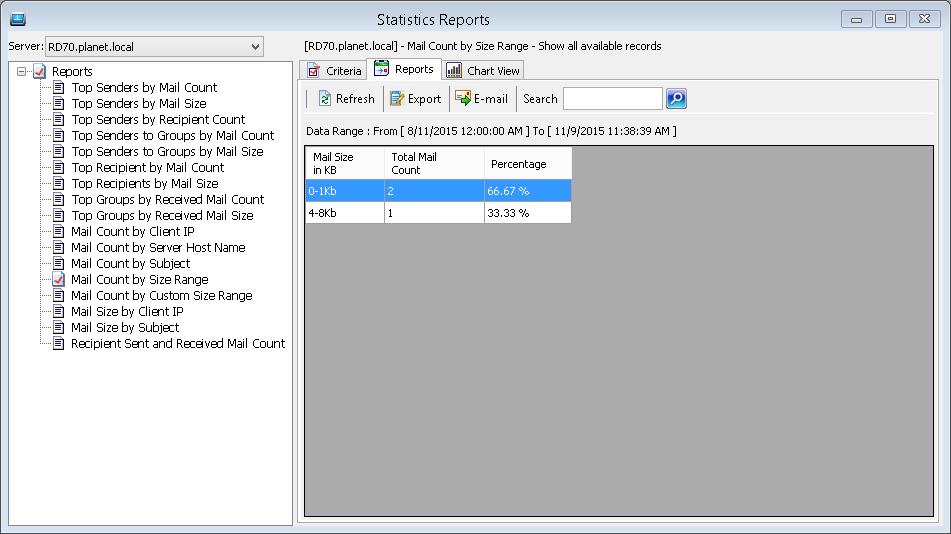 Select the desired report, and select the filter criteria options and click Apply to generate