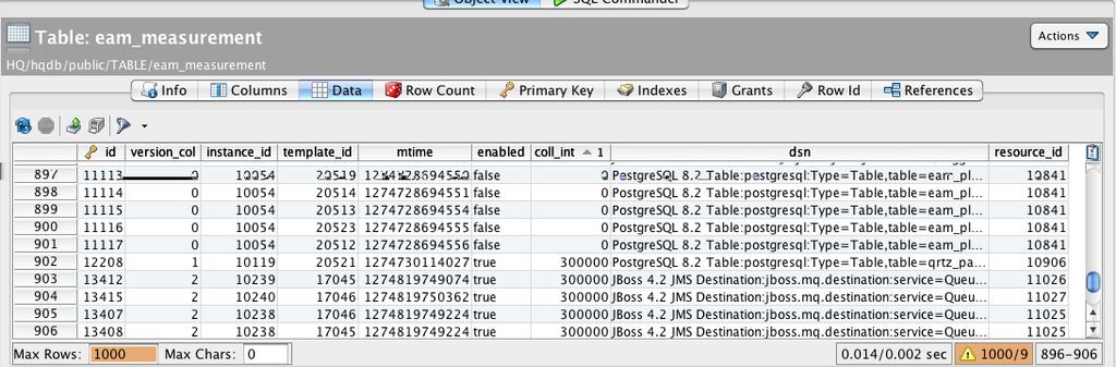 Field Type ID int4 Unique ID for a metric that can be collected for a resource. Points to actually measurements in EAM_MEASUREMENT_DATA_* tables.