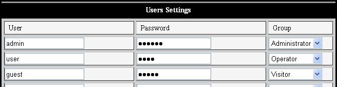 3.4 Advanced 3.4.1 User Settings Figure 20 User settings Users can be configured with three permission levels. Administrator has rights to all configuration and viewing features.