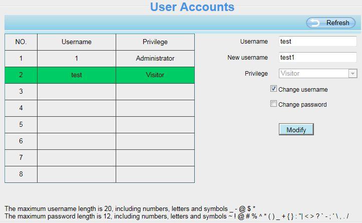 Figure 4.12 NOTE: The default administrator account cannot be deleted, but you can add other administrator users. 4.3.