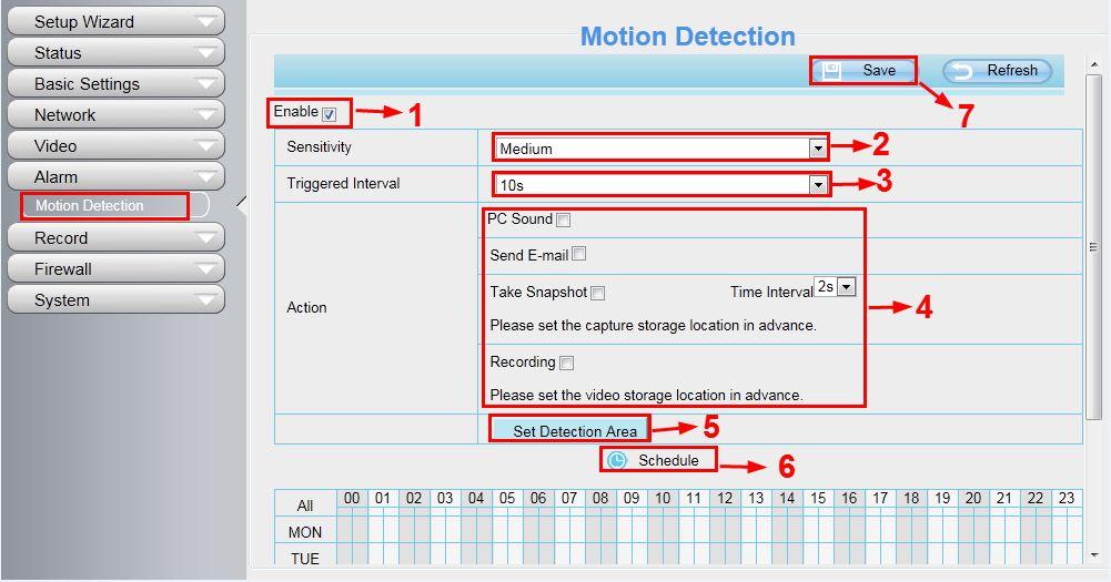 Figure 4.48 To enable motion detection, follow the steps below: 1 Enable Motion detection 2 Sensitivity---- It supports five modes: Lowest, Lower, Low, Medium and High.