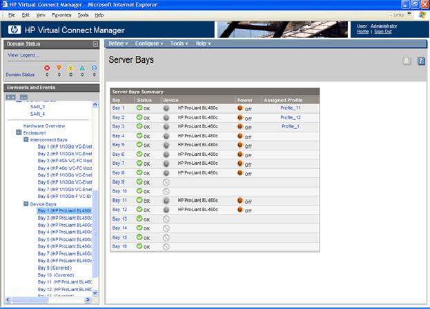 Server Bays Summary screen Device bay numbering is dependent upon whether the 'Allow the double density device bays' option was selected while using the Domain Setup Wizard.