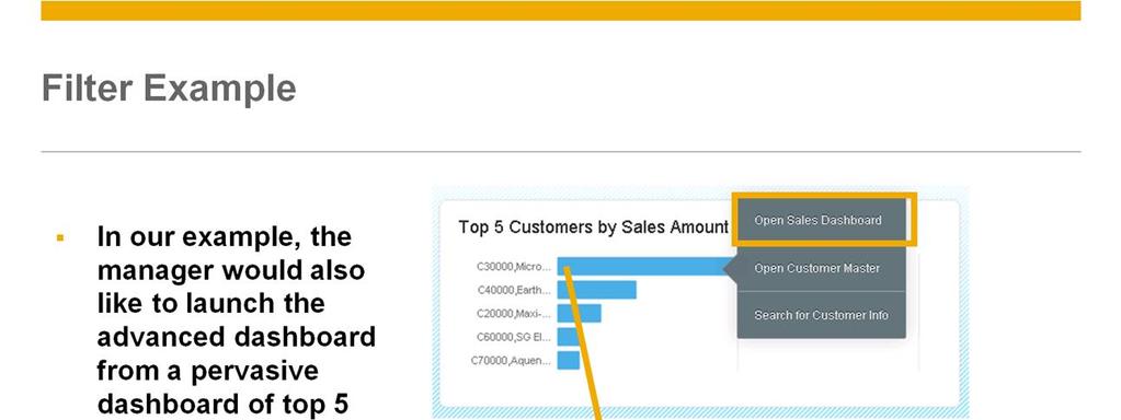 In our example, the manager would also like to launch our new advanced dashboard from a pervasive dashboard showing the top 5 customers by sales amount.