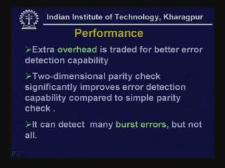 (Refer Slide Time: 18:53) So the extra overhead is traded for better error detection capability. How?