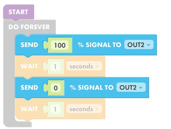 Add a second [SEND 100% SIGNAL TO OUT1] block just beneath the first  STEP 6 In the timing category, find
