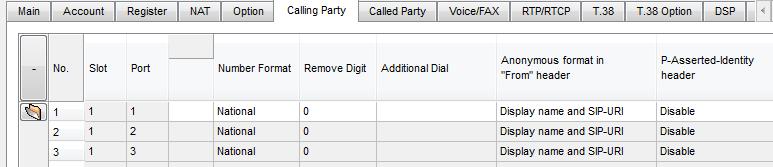 Privacy header. 2. From Header-User Part: PBX-CLIP (Depends on) 3.