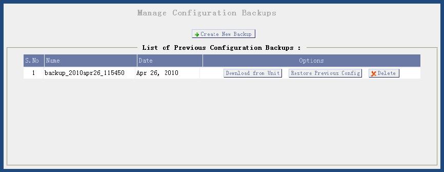 Click on Backup button, once the backup process