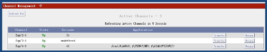 19 Active Channels The channels which are in communication status will be displayed in this component.