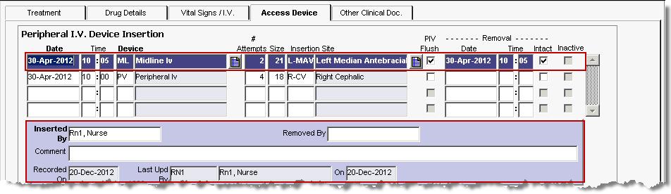 7. Documented Peripheral and Midline IVs insertion/access appears at the top of this tab. REGIMEN SPECIFICATION 8.